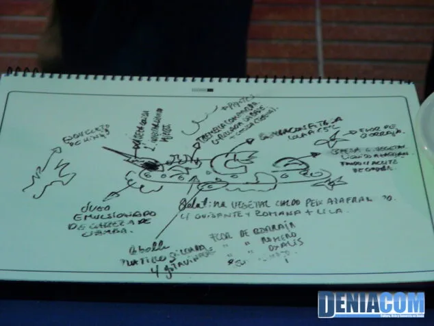 Croquis de una de las recetas del Concurso de Gamba Roja de Dénia