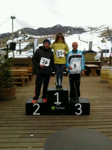 Formigal