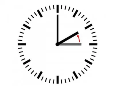 Cambiamos la hora: la madrugada del sábado a las 3 serán las 2 1 Cambio de hora octubre