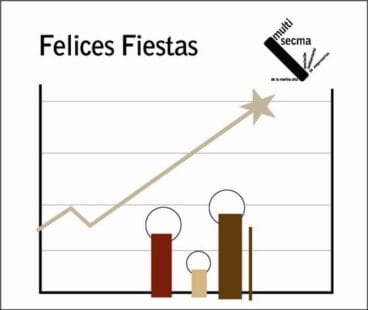 Felicitación Multisecma