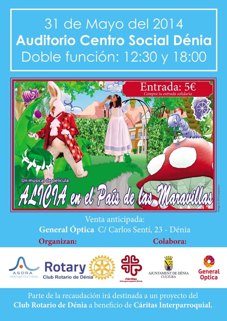 Cartel Alicia en el País de las Maravillas