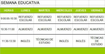 Horario segunda semana curso Tururac y EDES