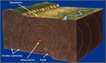 Terremoto