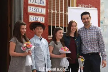 Cargos 2016 de la falla Oeste