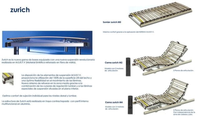 don colchón zurich