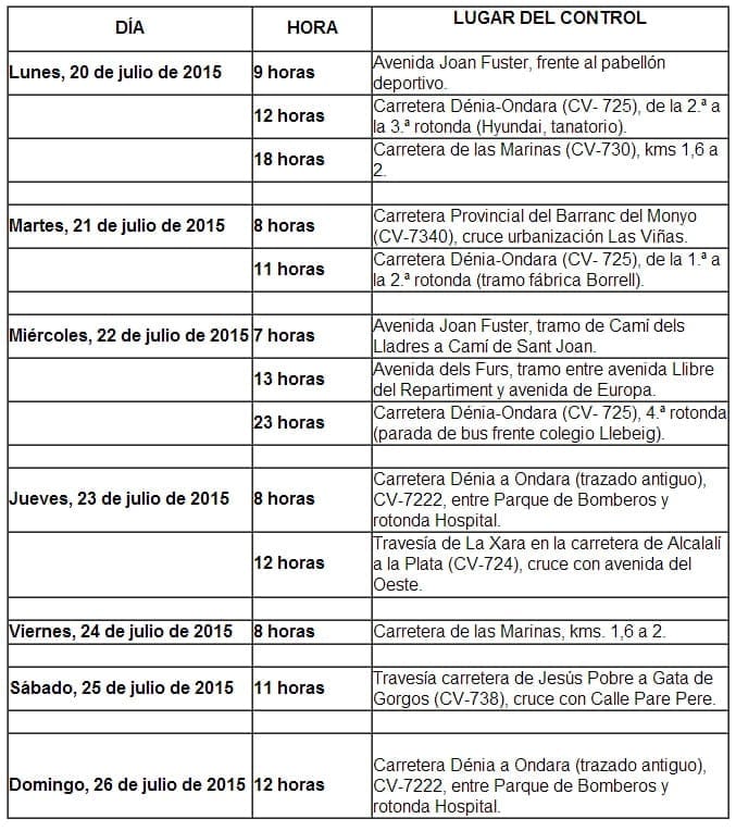 Calendario de controles de velocidad en Dénia