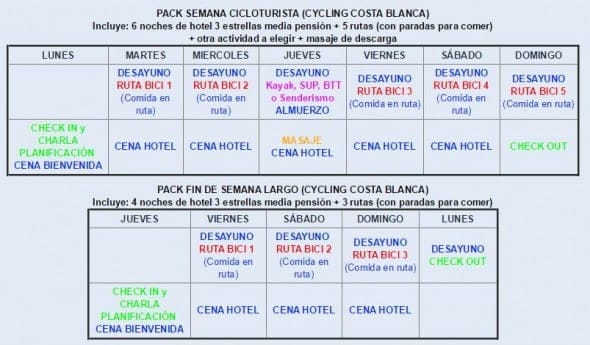 Pack Aventura Pata Negra