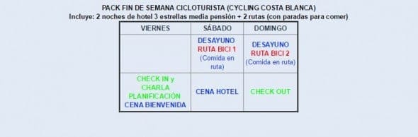 Pack fin de semana cicloturismo