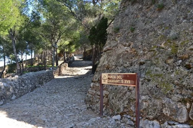 Château de Dénia Punta del Diamant