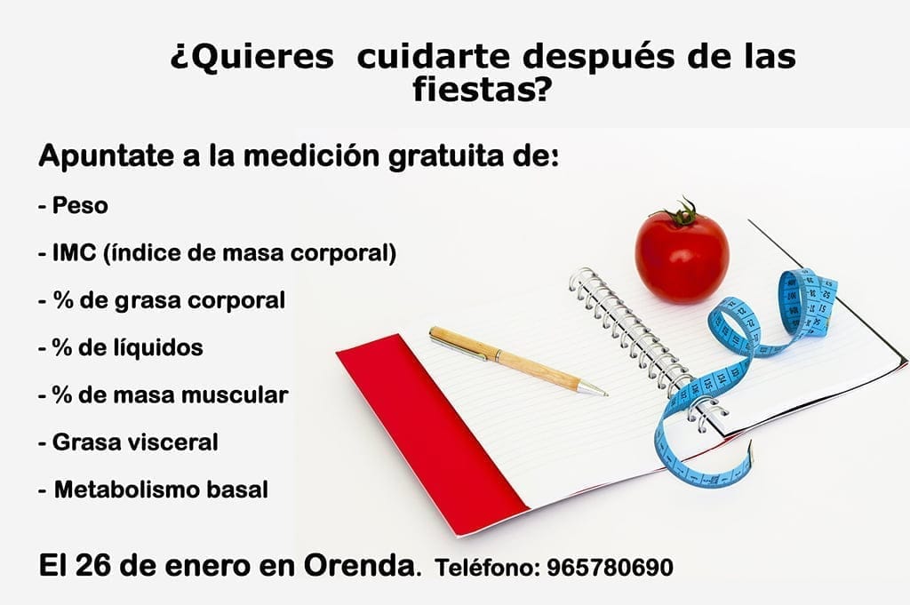 Medición Orenda
