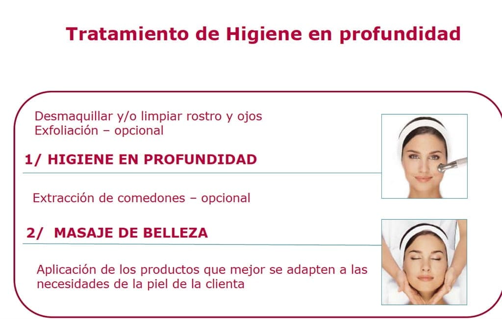 Tratamiento en dos pasos