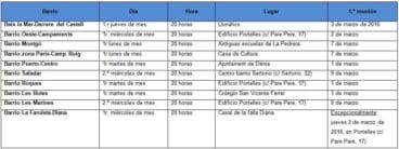 Calendario de reuniones con los concejales de barrio