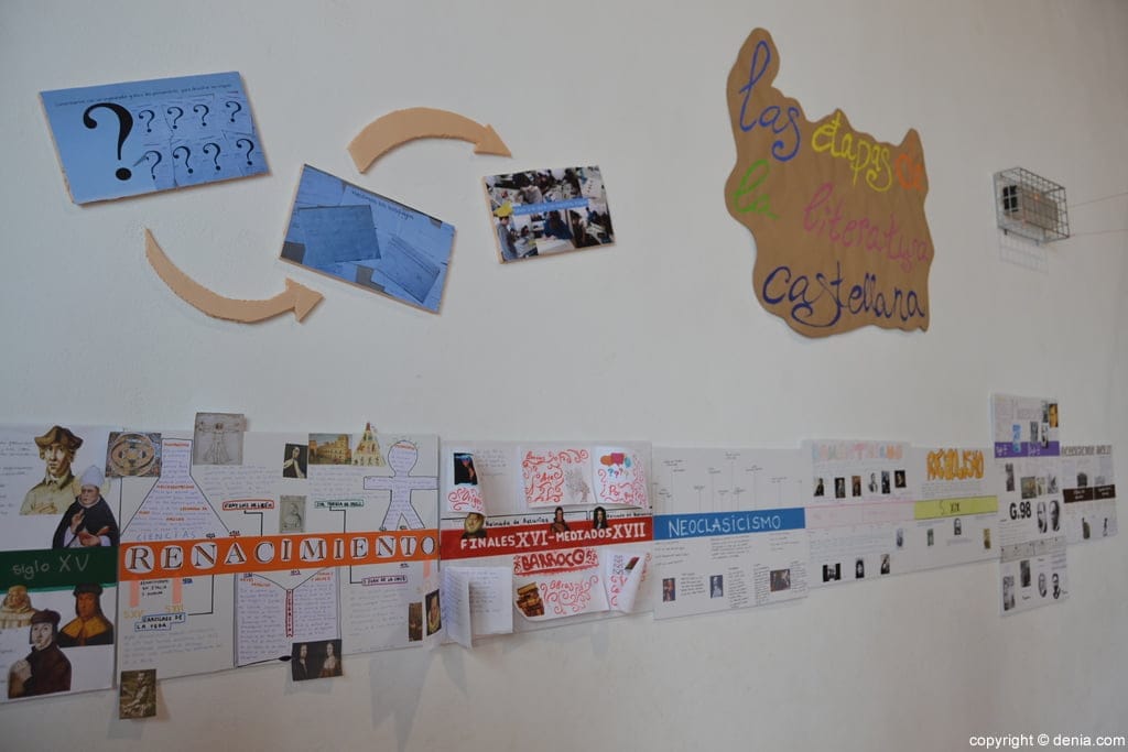 Colegio Alfa y Omega - Proyecto literatura