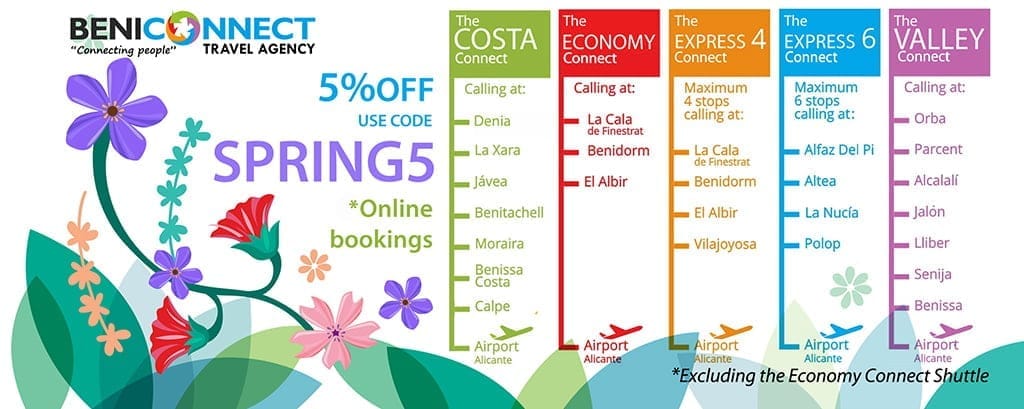 Rutas Beniconnect