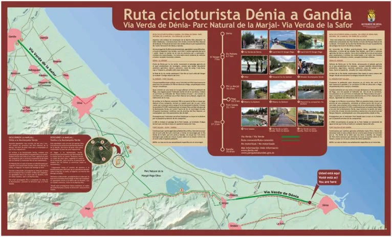 Panel ruta cicloturista Vías Verdes