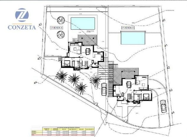 viviendas unifamiliares conzeta