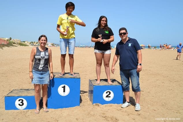 elena molla y neus vieco