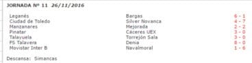 Resultados Grupo IV