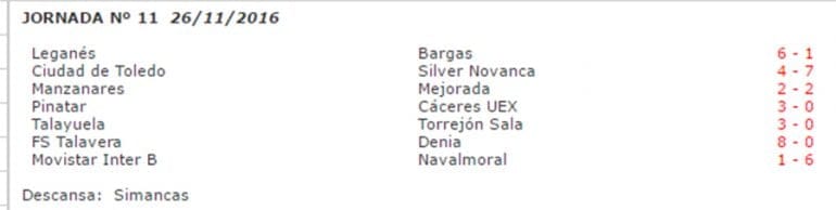 Resultados Grupo IV