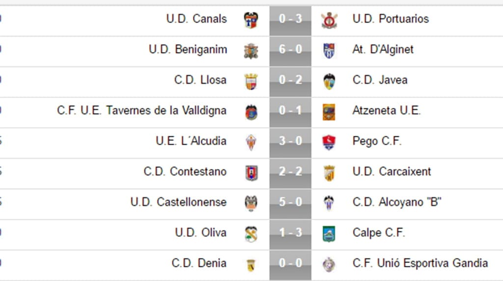 Resultados jornada 13 Preferente