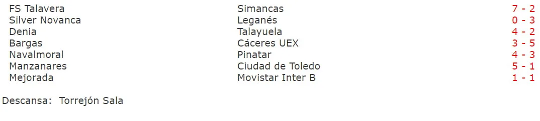 El Dénia Futsal cerró el año 2016 ganando al Buhersa Talayuela (4-2) 3 Resultados Fútbol Sala