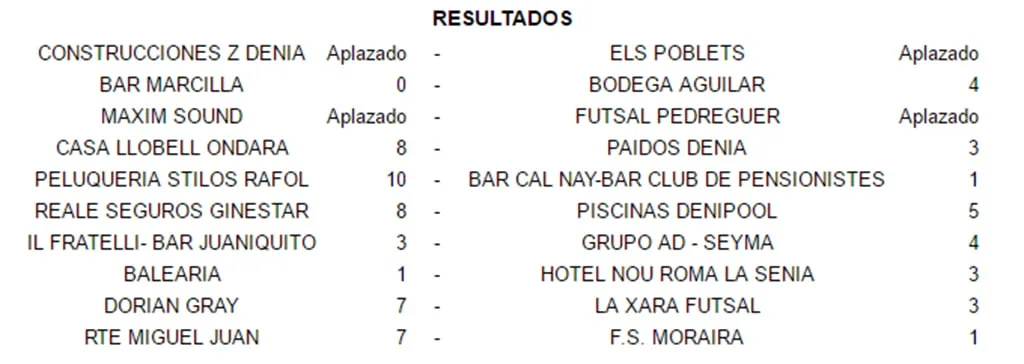 Resultados liga Acydma