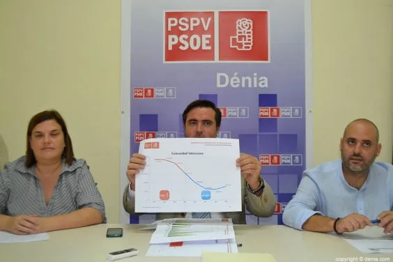 Toni Vaquer junto a Herick Campos y Cristina Morera