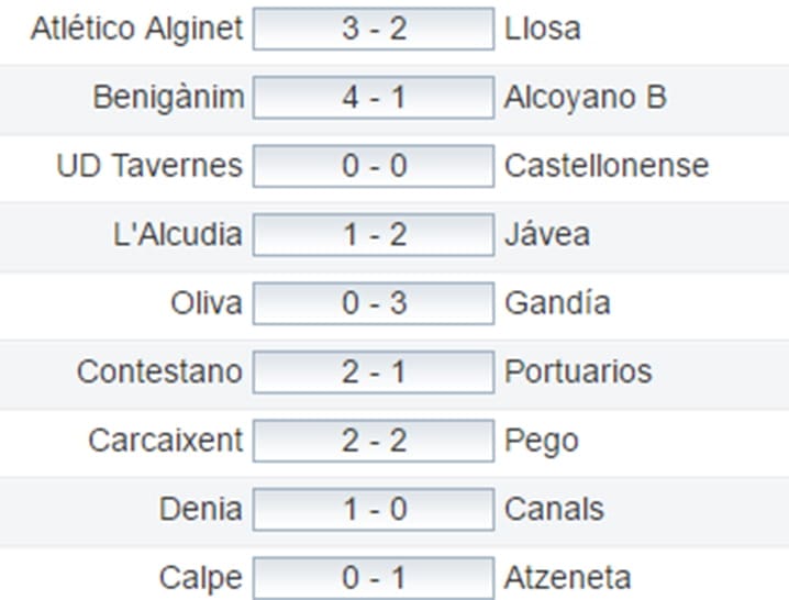 resultados jornada 18 grupo iii preferente