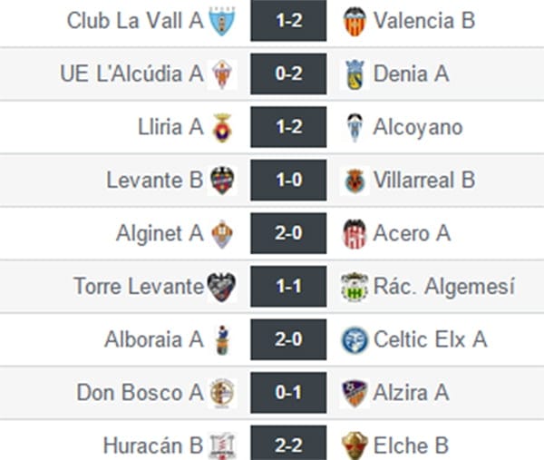 resultados jornada 21 juvenil