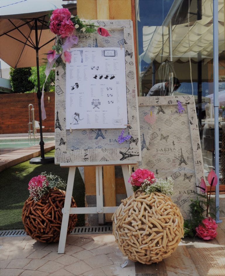 Distribucion mesas para bodas - Bodas y Flores