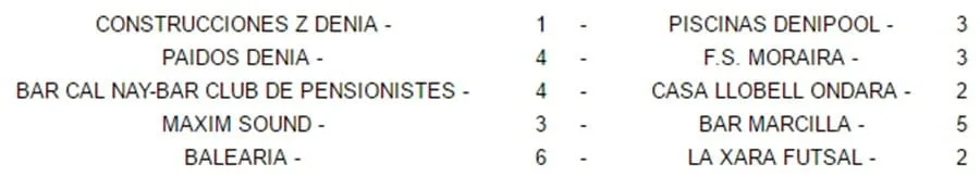 El Bar Cal Nay lidera la clasificación de la Liga Plata de Acydma 2 resultados jornada 1 liga plata