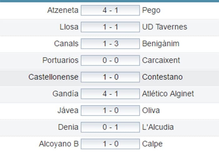 resultados jornada 21