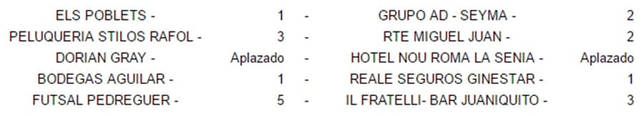 resultados jornada 2 liga oro