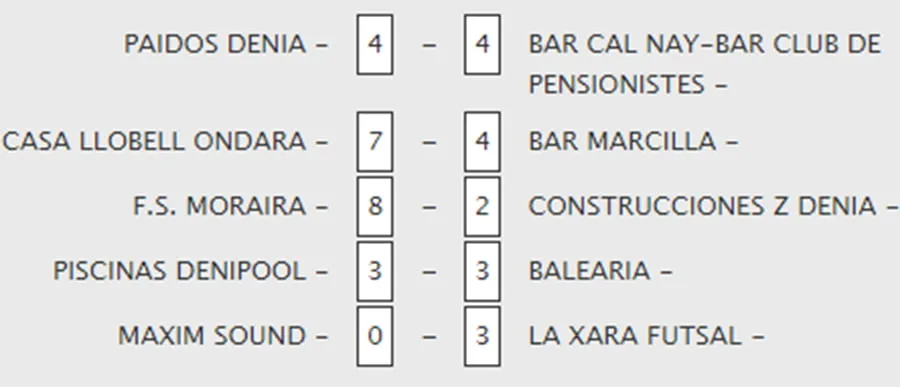 El conjunto del FS Moraira toma clara ventaja al frente de liga Plata de Acydma 2 resultados jornada 3 liga plata