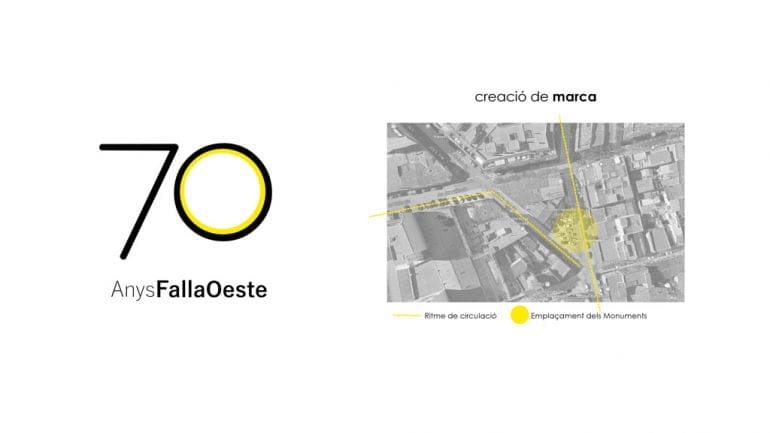 Creación del logo de los 70 años del Oeste