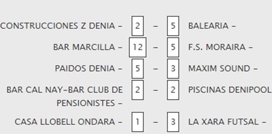 jornada 5 liga plata