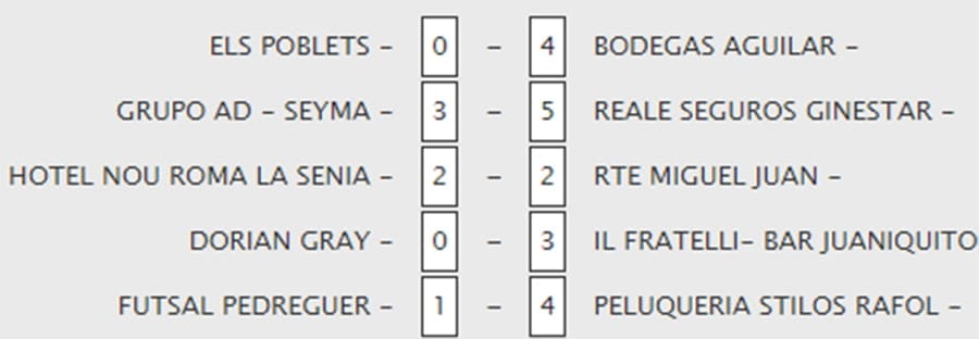 resultados jornada 5 liga oro