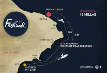 Recorrido Jet Ski Festival Fun & Quads Adventure
