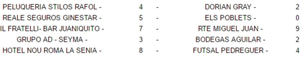resultados jornada 8 liga oro acydma