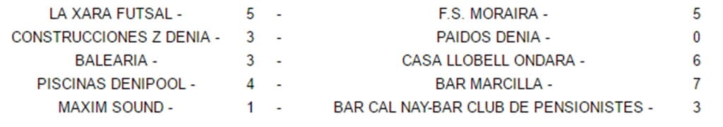 resultados jornada 9 liga plata