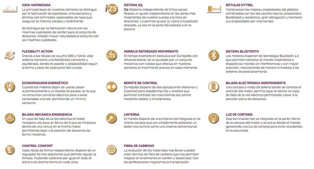 caracteristicas don colchon