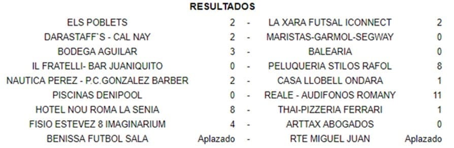 resultados acydma 1o jornada