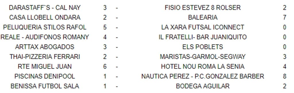 resultados jornada 2 liga acydma