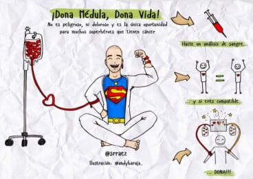 donacion de medula en denia