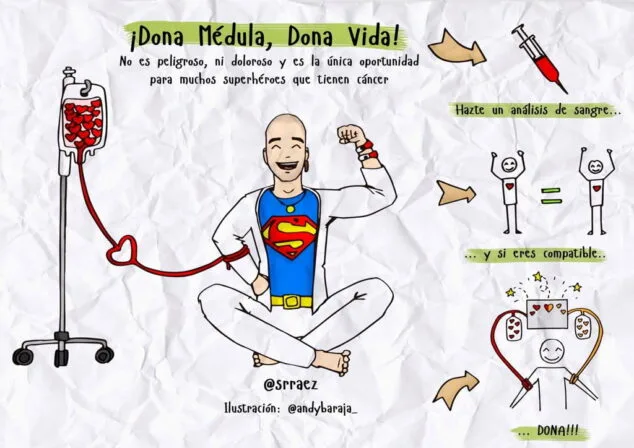 donacion de medula en denia