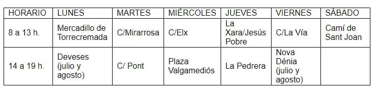 nuevos horarios del ecoparc