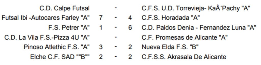 resultados jornada 1 regional juvenil