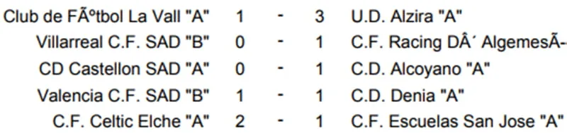 Punto de oro el conseguido por el CD Dénia Juvenil A ante el líder el Valencia CF (1-1) 3 resultados jornada 10 liga nacional juvenil