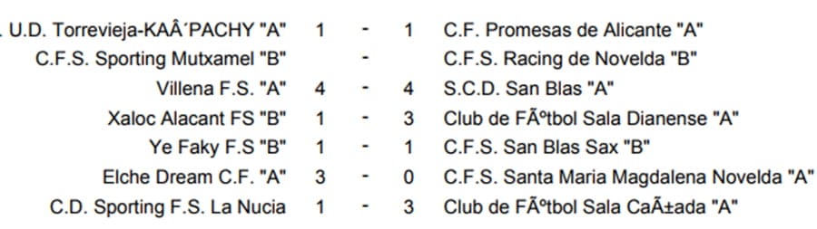 Nuevo triunfo del CFS Dianense-Rte Mena ante el Xaloc Alacant B (1-3) 3 resultados jornada 2 futbol sala
