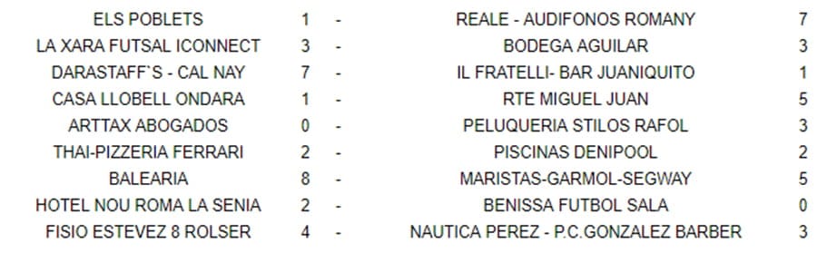resultados jornada 3 liga acydma